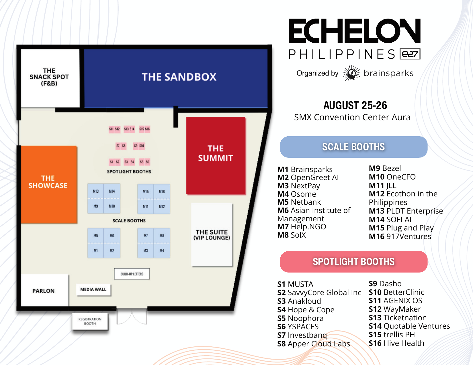 Echelon Philippines 2026 floor map showing The Showcase, The Summit, The Sandbox, scale booths, spotlight booths, and the venue entrance